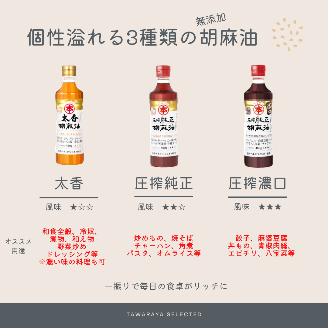 Dầu mè Maruhon 150g