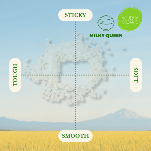 Gạo Nhật Nagano Milky Queen Organic