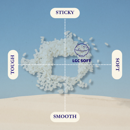 [Low glutelin rice] LGC soft serve